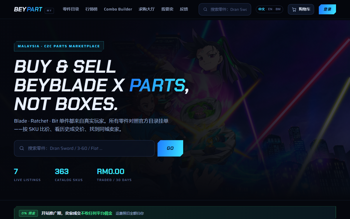Screenshot of the BeyPart site